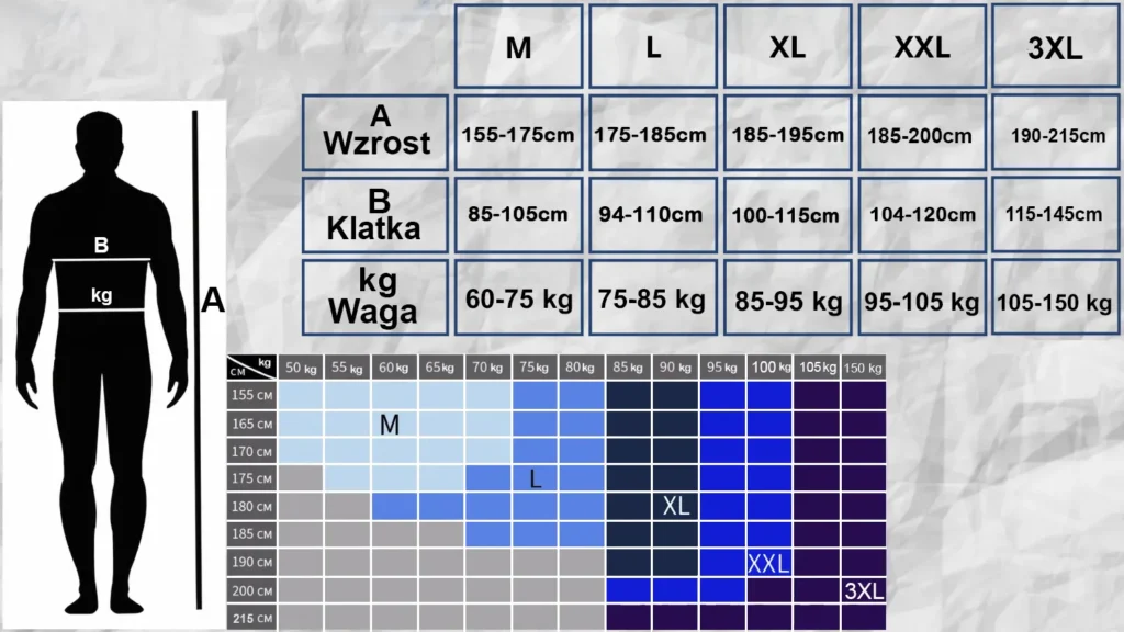 Tabela rozmiarów mężczyźni